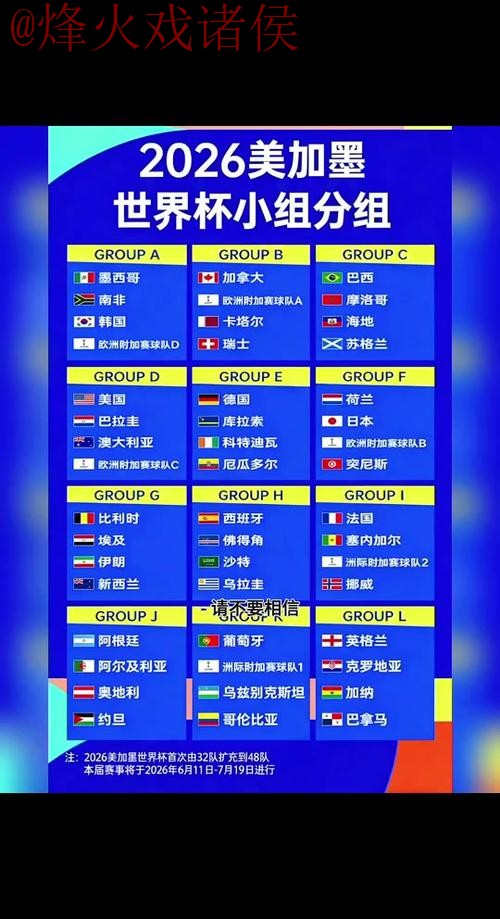 2026世界杯投注最新最佳策略推荐