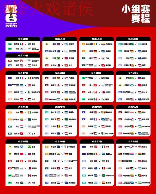 2026世界杯投注最新最佳策略推荐