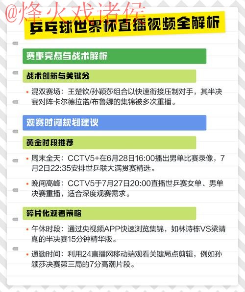 世界杯现场直播开户热点攻略