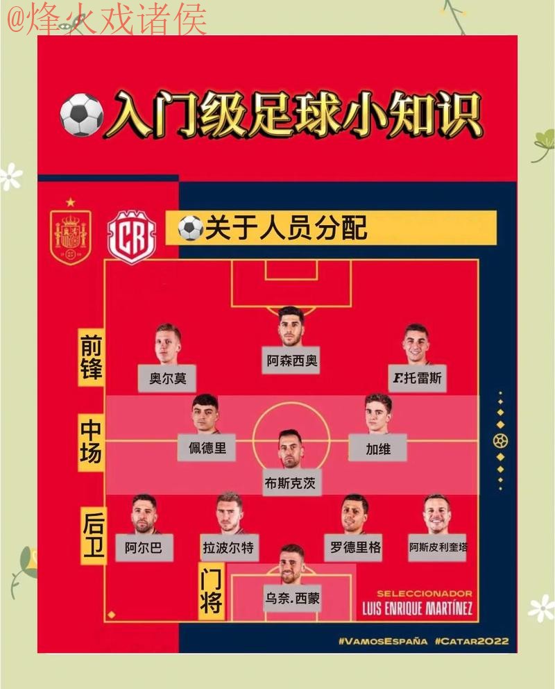 全面解析世界杯买球教程热门技巧