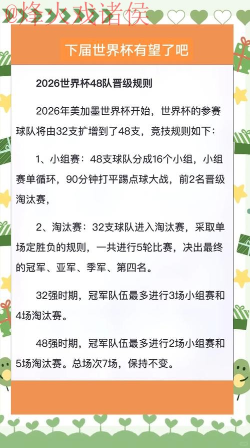 2026世界杯下注技巧全面解析 2026世界杯下注技巧全面解析