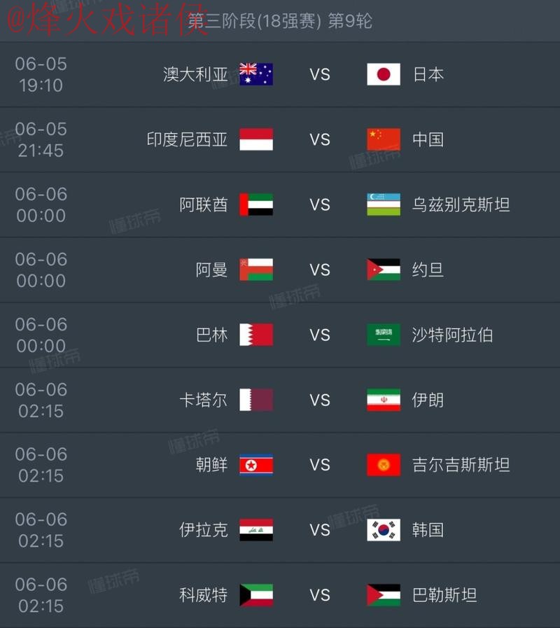 预测2026世界杯比分热门选择