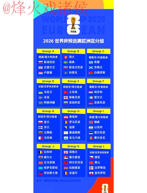 预测2026世界杯比分热门选择