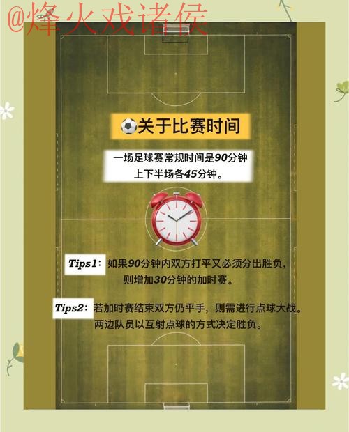 世界杯高清热门买球攻略全解析